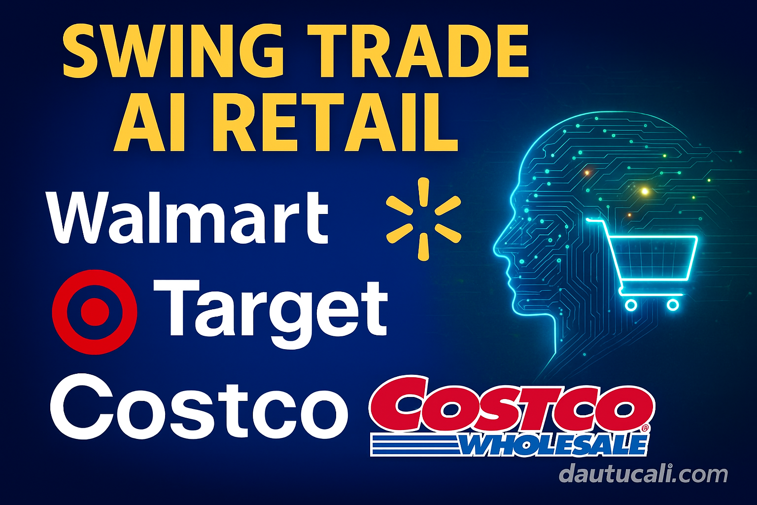 Thế Chân Vạc WMT – TGT – COST: Chiến Lược Swing Trade Cho Vốn Nhỏ Dưới $10,000 Trong Kỷ Nguyên AI Retail