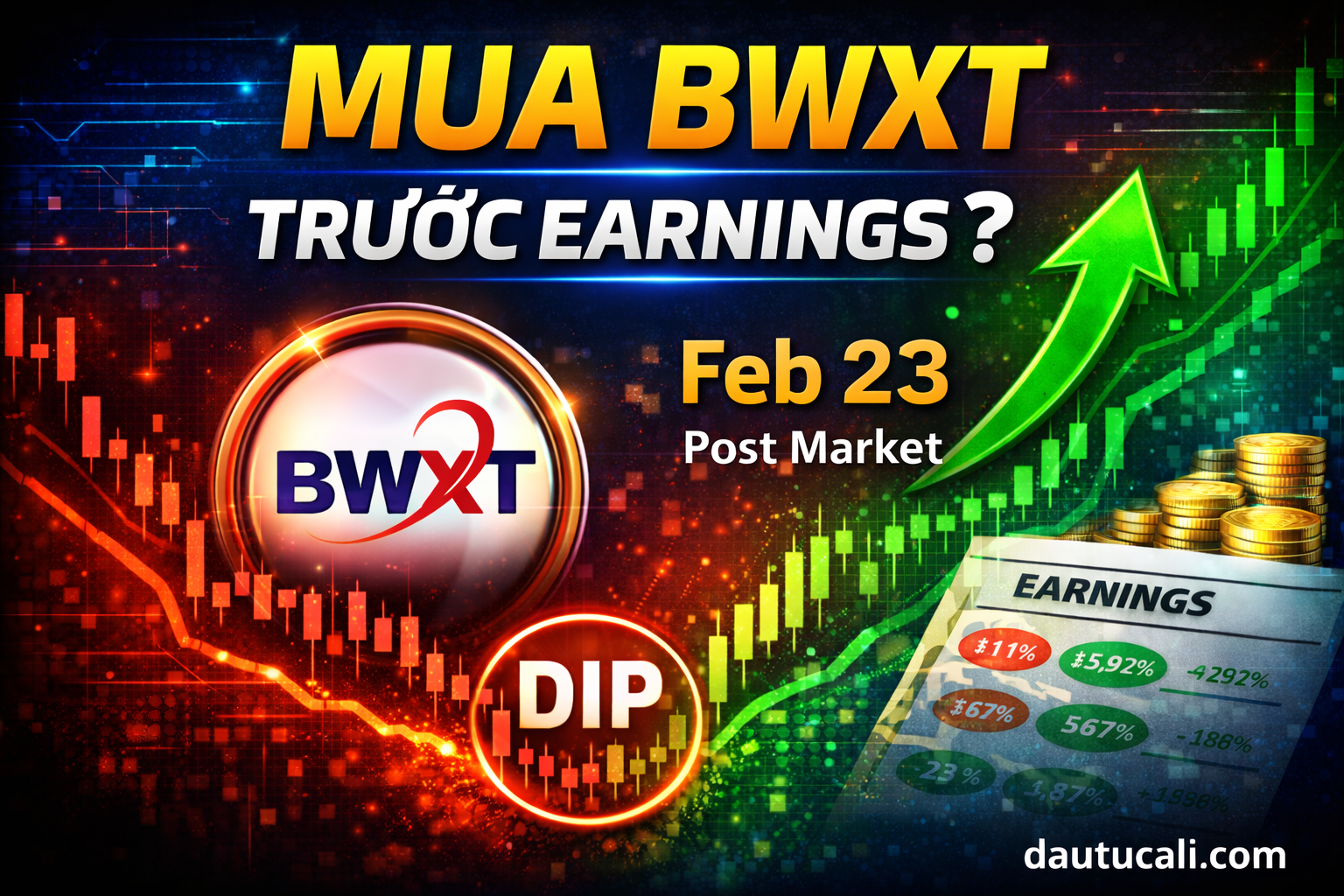 BWX Technologies (BWXT) – “Độc quyền” hạt nhân hải quân Mỹ và tương lai năng lượng cho AI