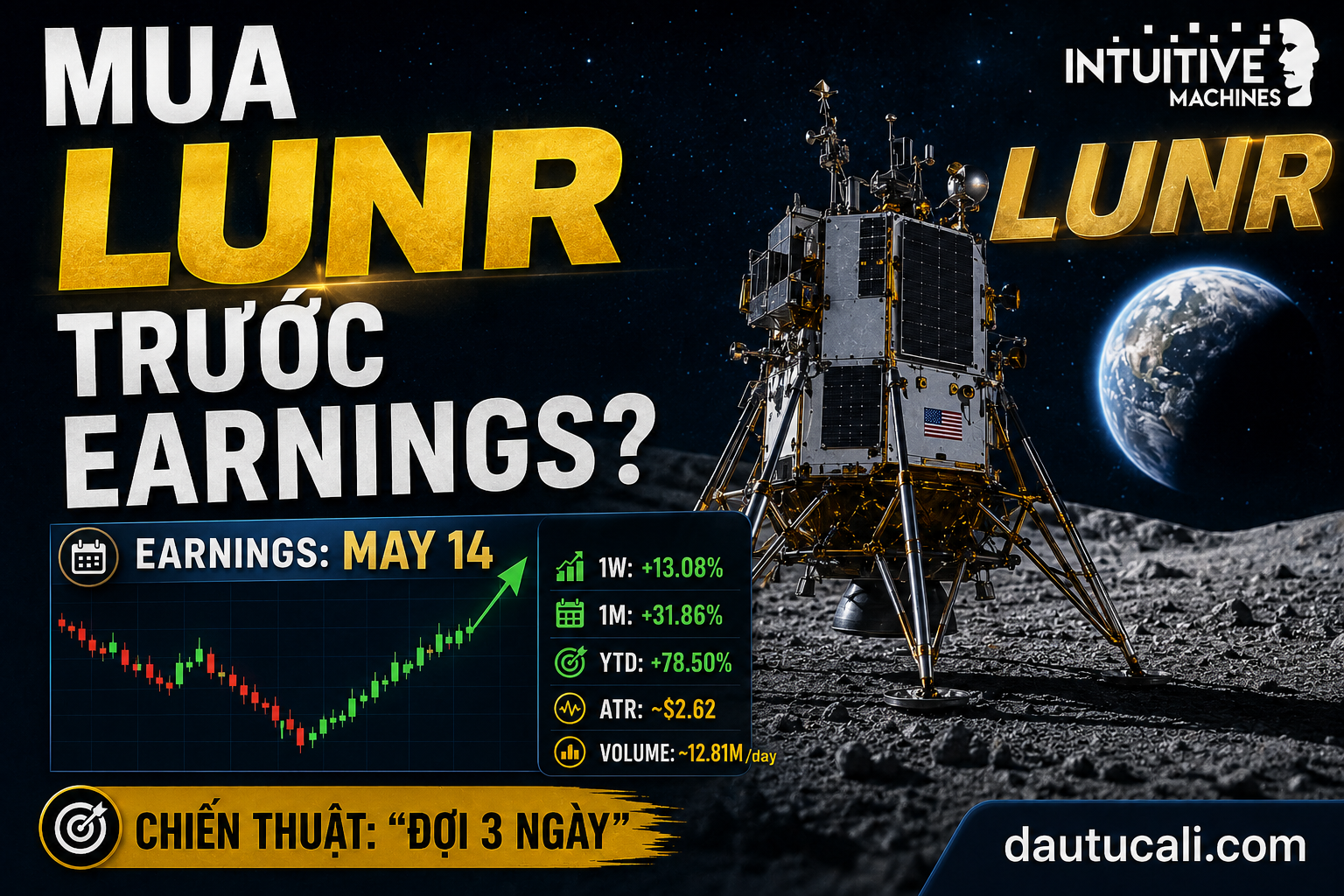 LUNR Trước Thềm Earnings: Mua Hay Đợi? Phân Tích Momentum & Chiến Lược