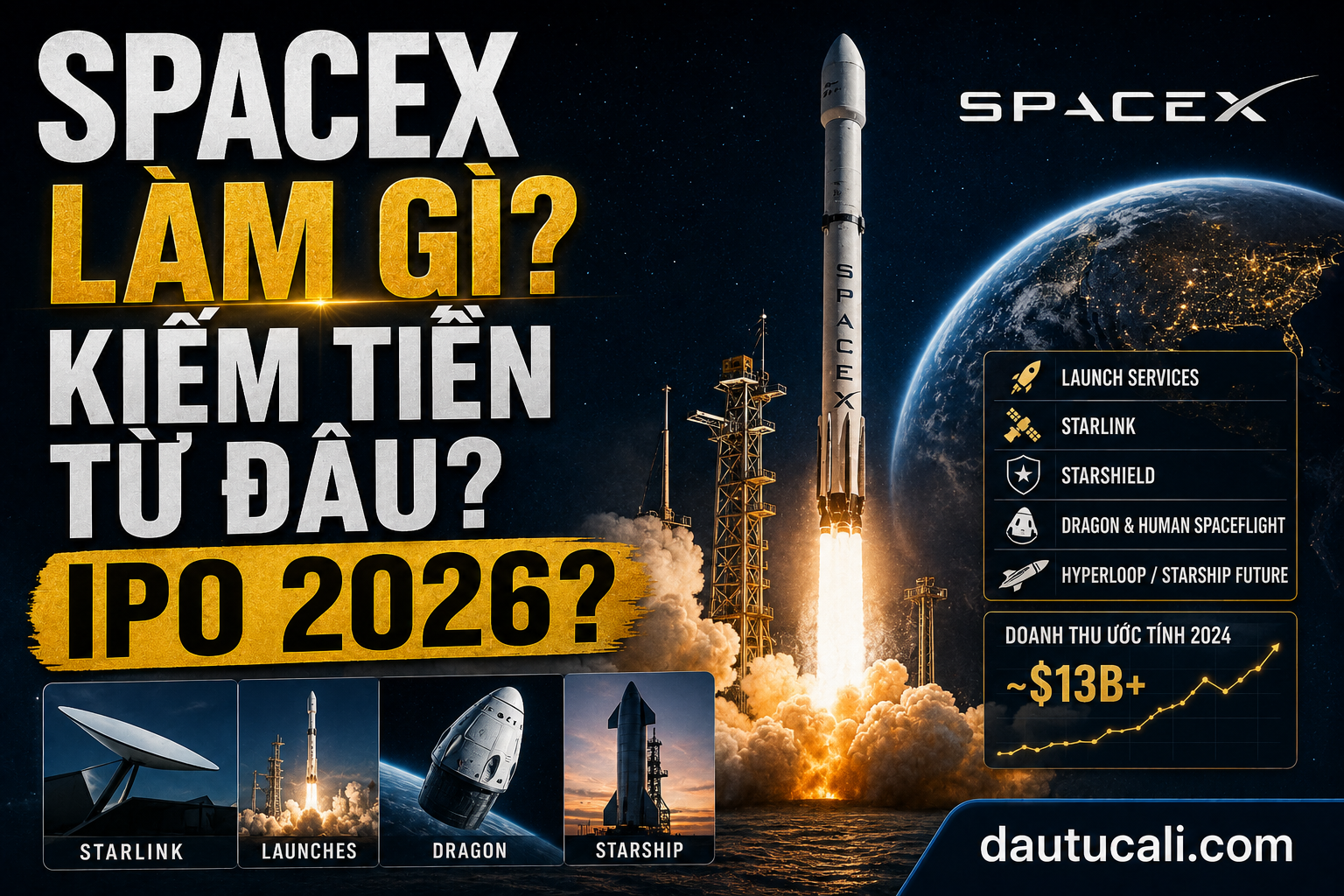 SpaceX Làm Gì? Kiếm Tiền Từ Đâu? Và Tại Sao IPO Có Thể Trị Giá $2 Trillion?