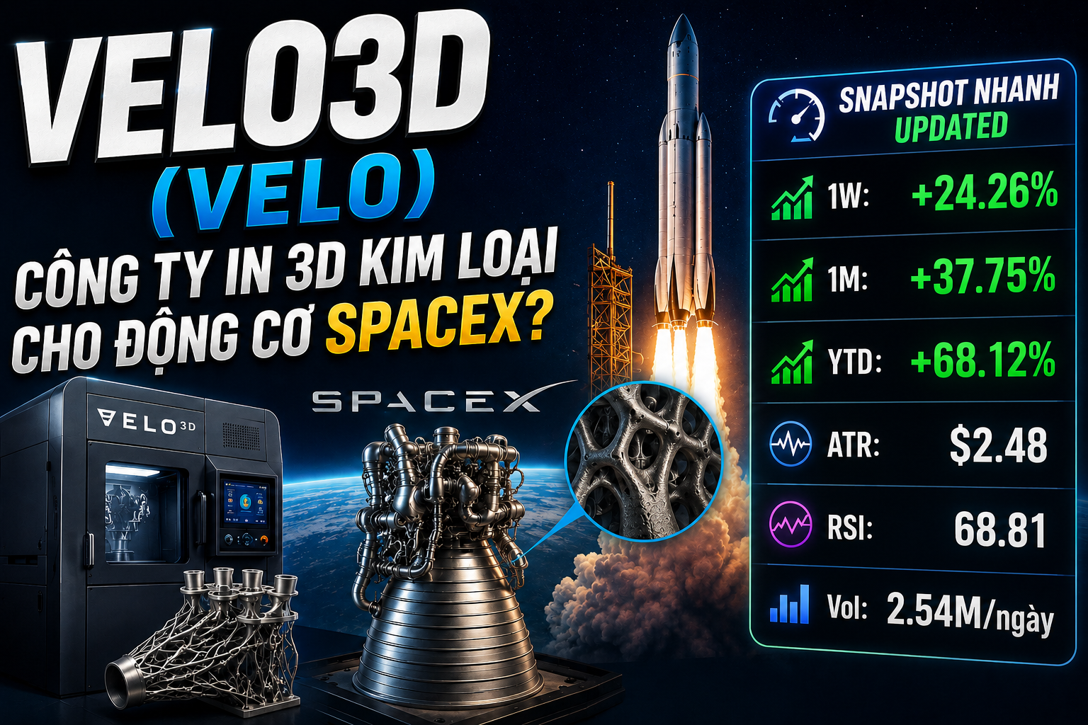 Velo3D (VELO) – Công Ty In 3D Kim Loại Cho Động Cơ SpaceX?